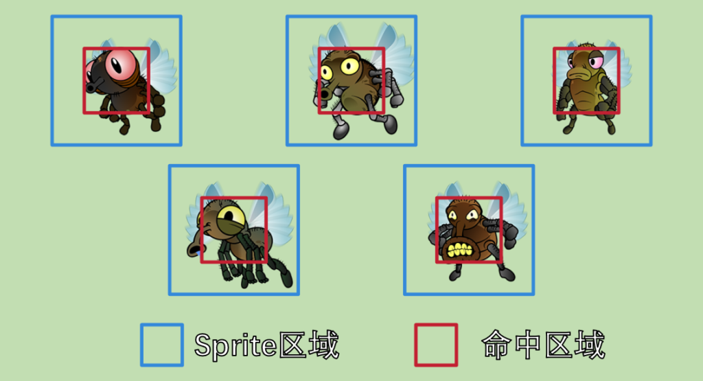 Flutter 游戏开发(flame) 02 图形和动画(2/5)