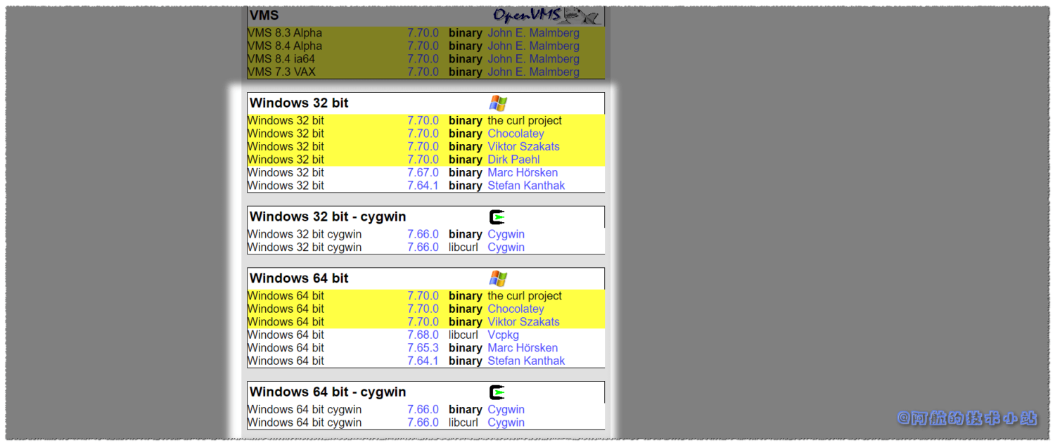 Windows 安装&部署 CURL